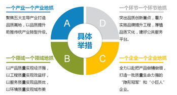 聚焦信息系统集成服务 夯实产品与服务质量提升的基石