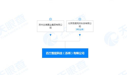 智能科技公司成立 深耕机器人研发与信息系统集成服务
