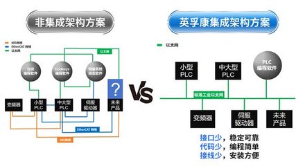 从创新者到引领者:探索英孚康的智能制造之旅